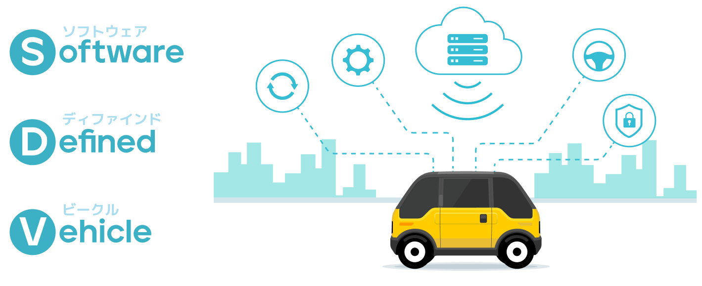 mibotにおけるSDVとは？