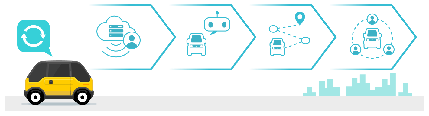 スマートフォンでできること(施錠・開錠・確認など)