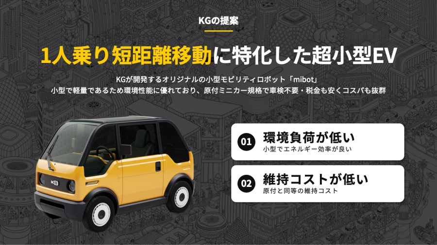 mibotコンセプト